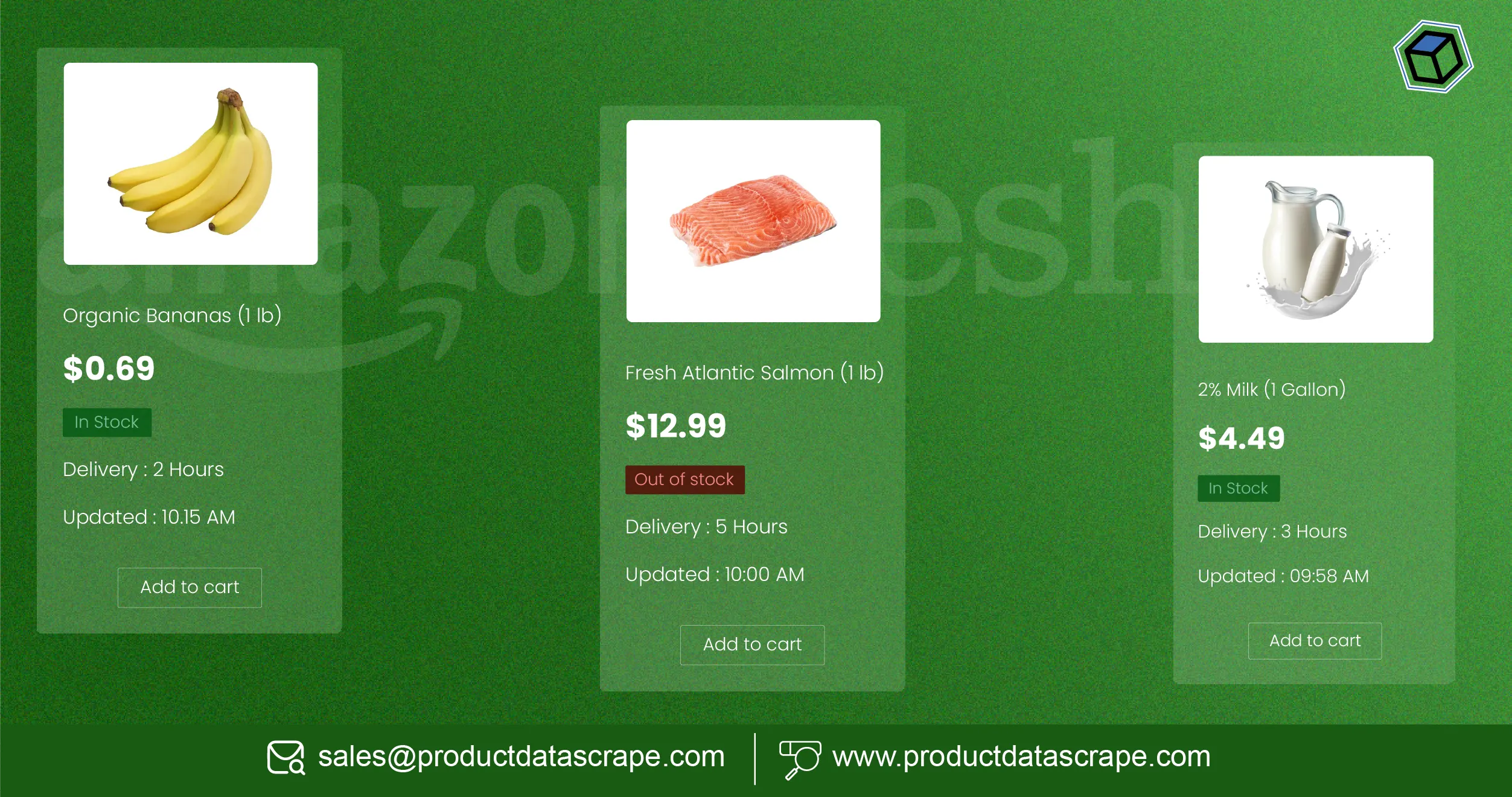 How to Scrape Amazon Fresh Grocery Delivery Data for Real-Time Market Insights